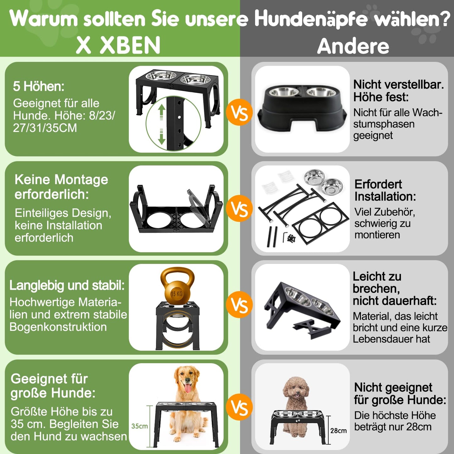 X XBEN Erhöhter Hundenapf, 5 Höhenverstellbar Futternapf für Kleine Mittlere Große Hunde, Futterstation 2 Große Eingedickte Edelstahlschalen, Rutschfester Hundenapf, BPA frei Plastik