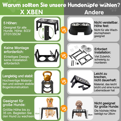 X XBEN Erhöhter Hundenapf, 5 Höhenverstellbar Futternapf für Kleine Mittlere Große Hunde, Futterstation 2 Große Eingedickte Edelstahlschalen, Rutschfester Hundenapf, BPA frei Plastik